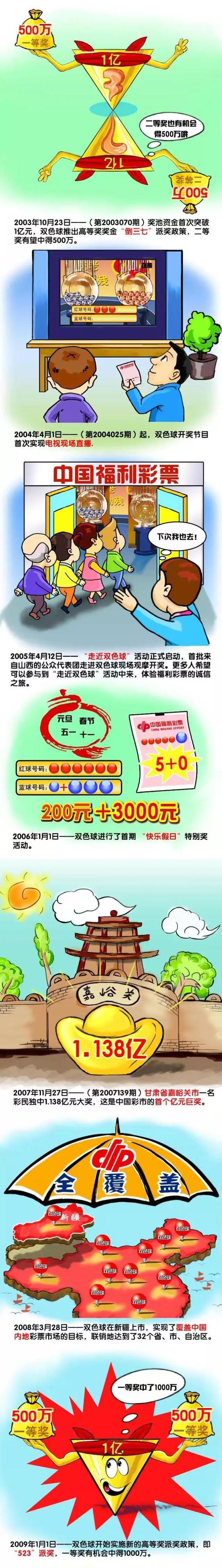 10月25日,为期三天,以扶持两岸高校青年影像创作力量为目标,由福建省广播影视集团海峡卫视发起创办,福建省电影局、福建省广播电视局、福建省广播影视集团、平潭综合实验区管委会联合主办的IM两岸青年影展在平潭影视基地落幕,主竞赛短片单元多个荣誉奖项揭晓,共30部影片获奖